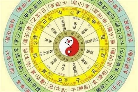 如何知道自己忌水|生辰八字算命、五行喜用神查询（免费测算）